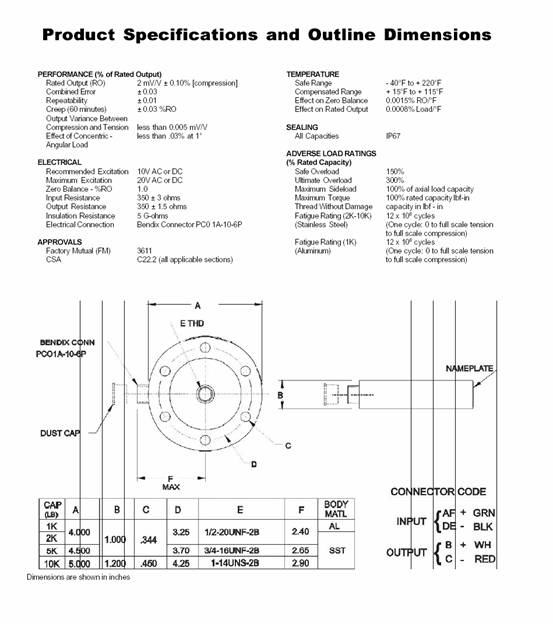 LPT稱重傳感器 LPT稱重傳感器