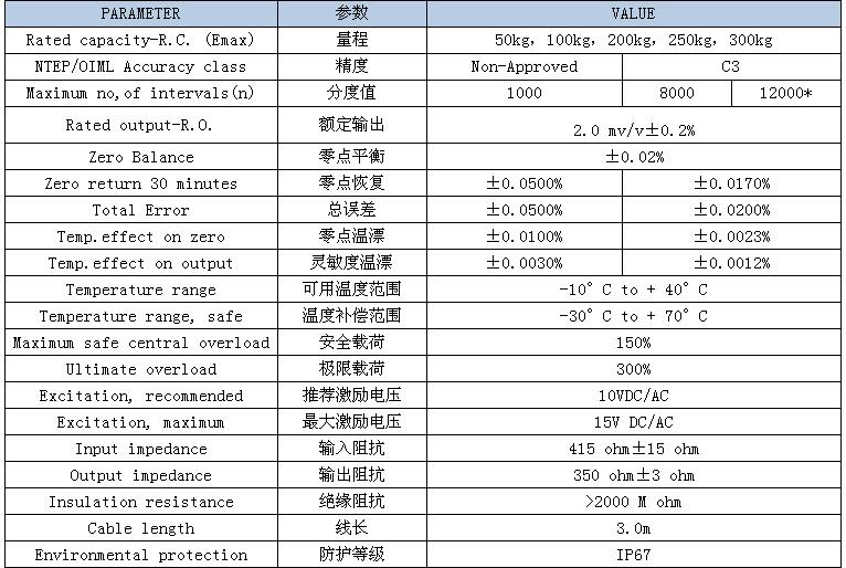 Tedea-Huntleigh 614 S型稱重傳感器技術參數.jpg
