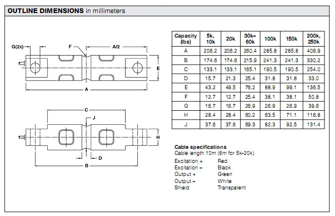 5103-50klbs稱重傳感器
