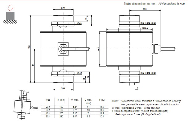 CB50X-DL數(shù)字稱重傳感器