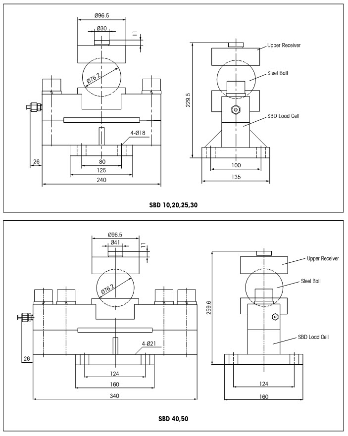 上海供應SBD-10 SBD-10t傳感器 梅特勒托利多SBD-10稱重傳感器