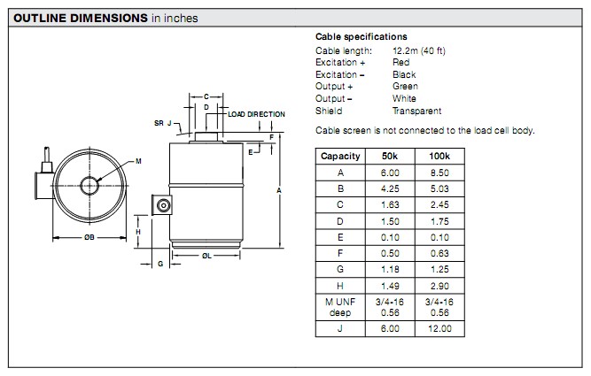 93-100KLBS稱重傳感器