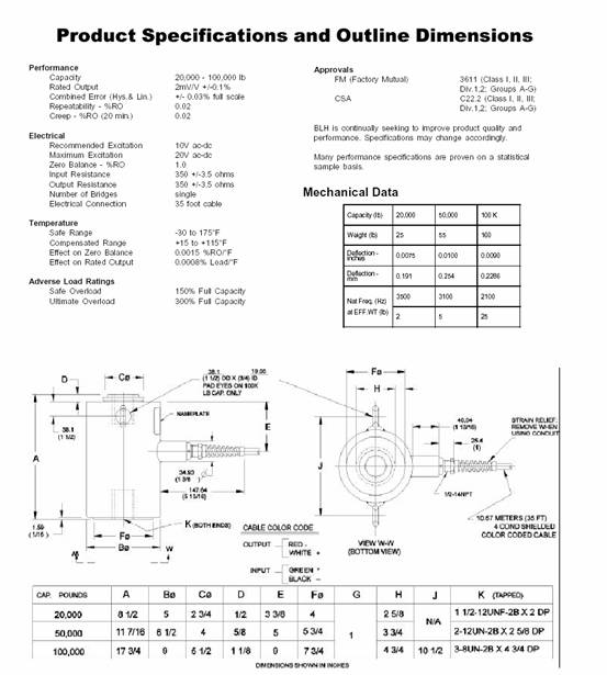 T2P1稱重傳感器 T2P1稱重傳感器