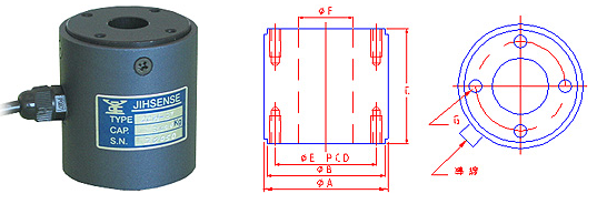 LRM荷重元,臺(tái)灣JIHSENSE LRM稱重傳感器