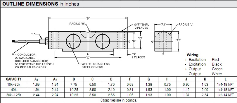 9303-15klbs稱重傳感器