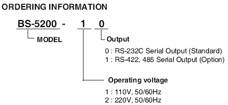 BS-5200稱重顯示儀表